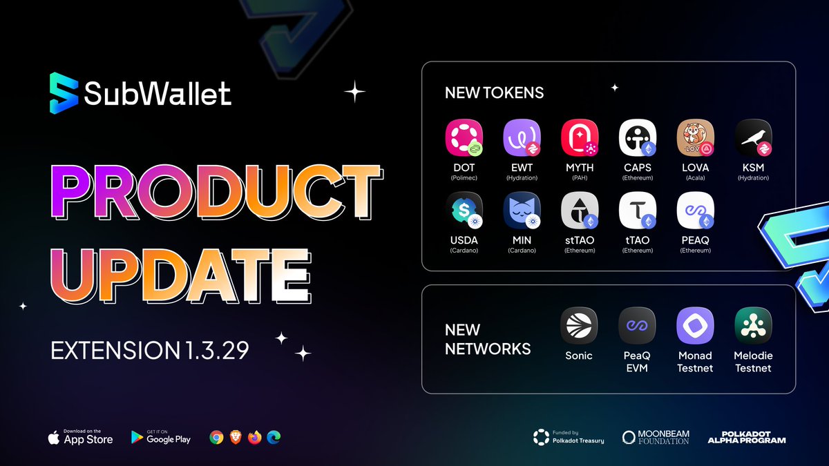 SubWallet tweet media