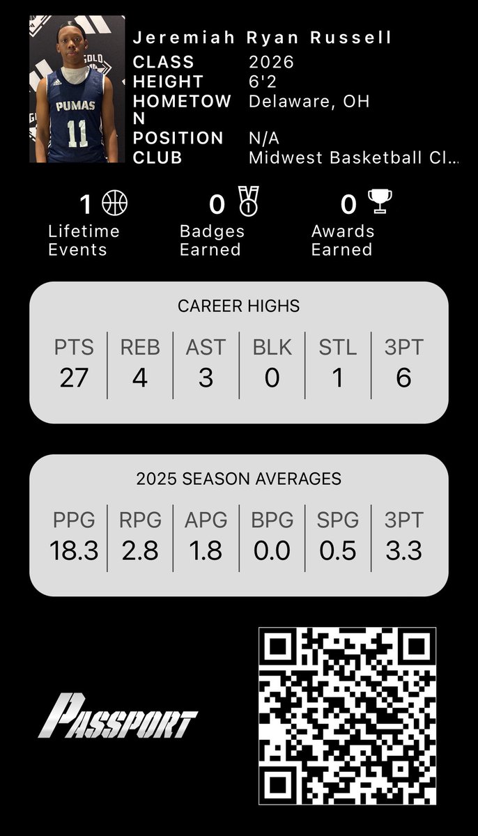 Jeremiah Russell (@jeremiah_r25) on Twitter photo Stats for over the weekend Adidas Gold session 1 in Kansas City with <a href="/MWPumasGold/">Midwest Pumas Gold</a> Full games can be found on my family YouTube
youtube.com/@russellfamily… Stats for over the weekend Adidas Gold session 1 in Kansas City with <a href="/MWPumasGold/">Midwest Pumas Gold</a> Full games can be found on my family YouTube
youtube.com/@russellfamily…
