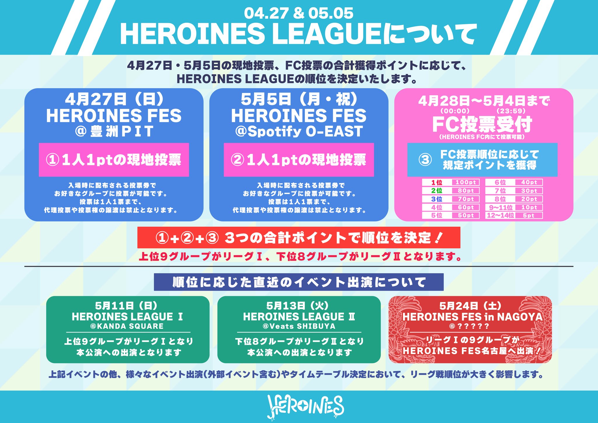 環 5th フェスチケ 妃Fes-キサキフェス-DAY1』のチケット情報・予約・購入・販売