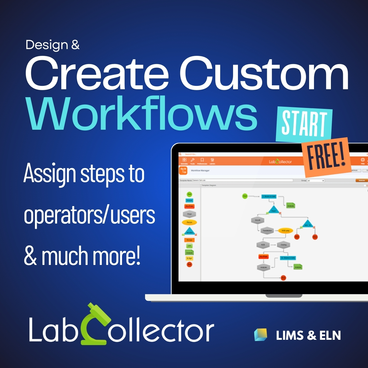 🤔 Struggling to keep track of your lab's tasks?
labcollector.com/add-ons/workfl…
With LabCollector's Workflow Manager, you can design custom workflows that fit your lab's needs! 🎨
Whether it's automating patient sample processing or assigning tasks to your team, it’s all in one place.