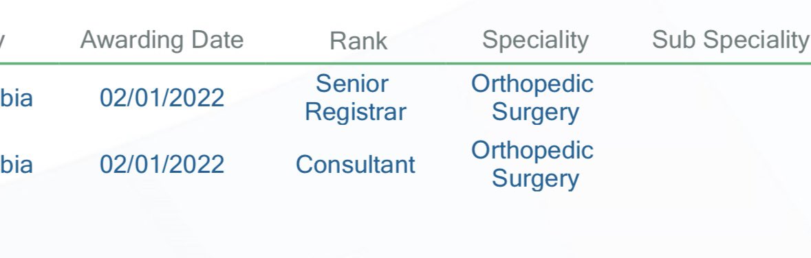 اللهم لك الحمد حتى ترضى ولك الحمد إذا رضيت ولك الحمد بعد الرضا. 
استشاري جراحة العظام 💖🦴