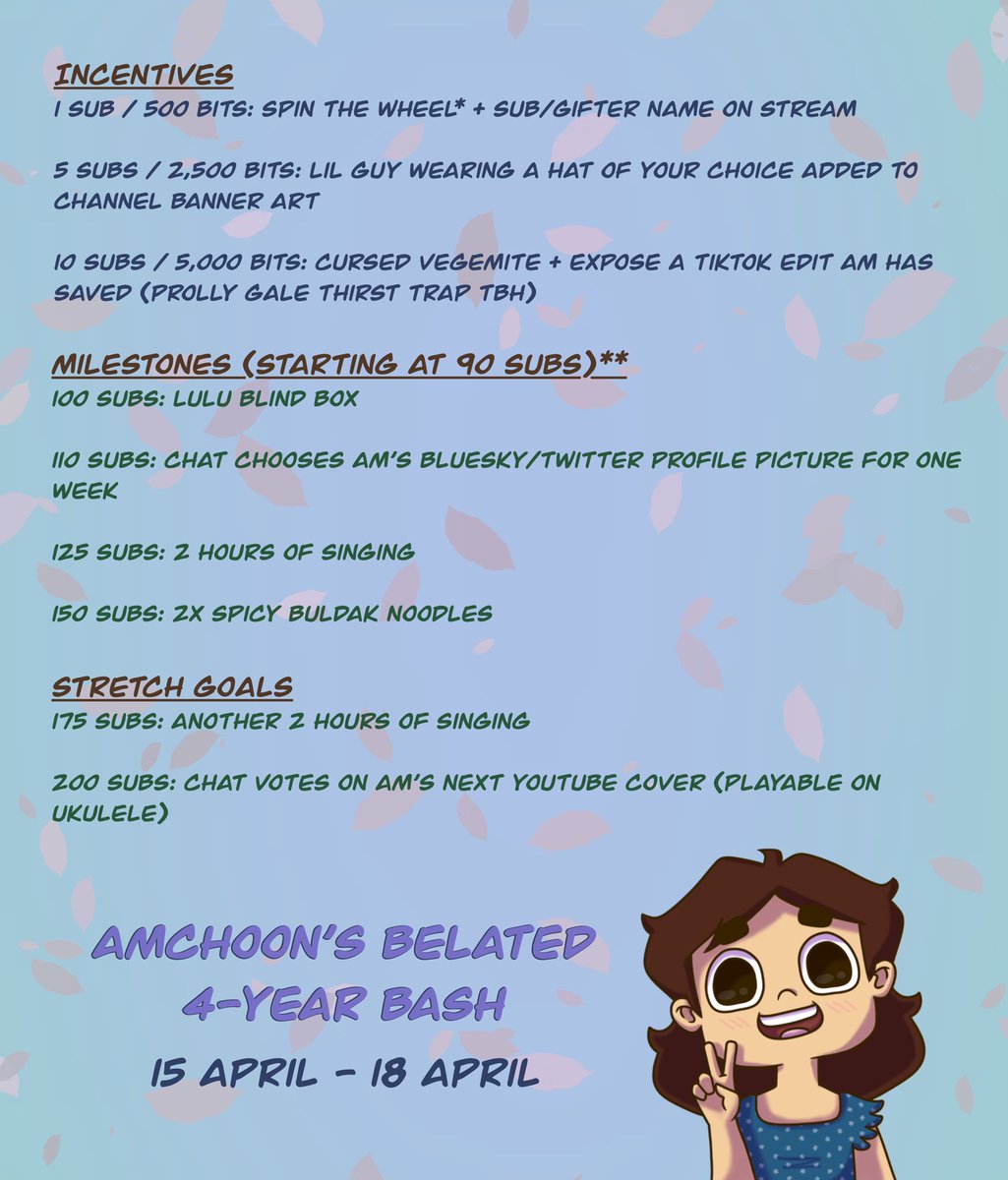 AMChoonTweets's tweet image. I hit my 4-year anniversary streaming and being an affiliate late last month. But I never got around to celebrating.
It’ll be really chill, just vibes. If we happen to hit goals we have lil things happening.
If you wanna pop by and just say hi! Thanks for 4 years of silliness!