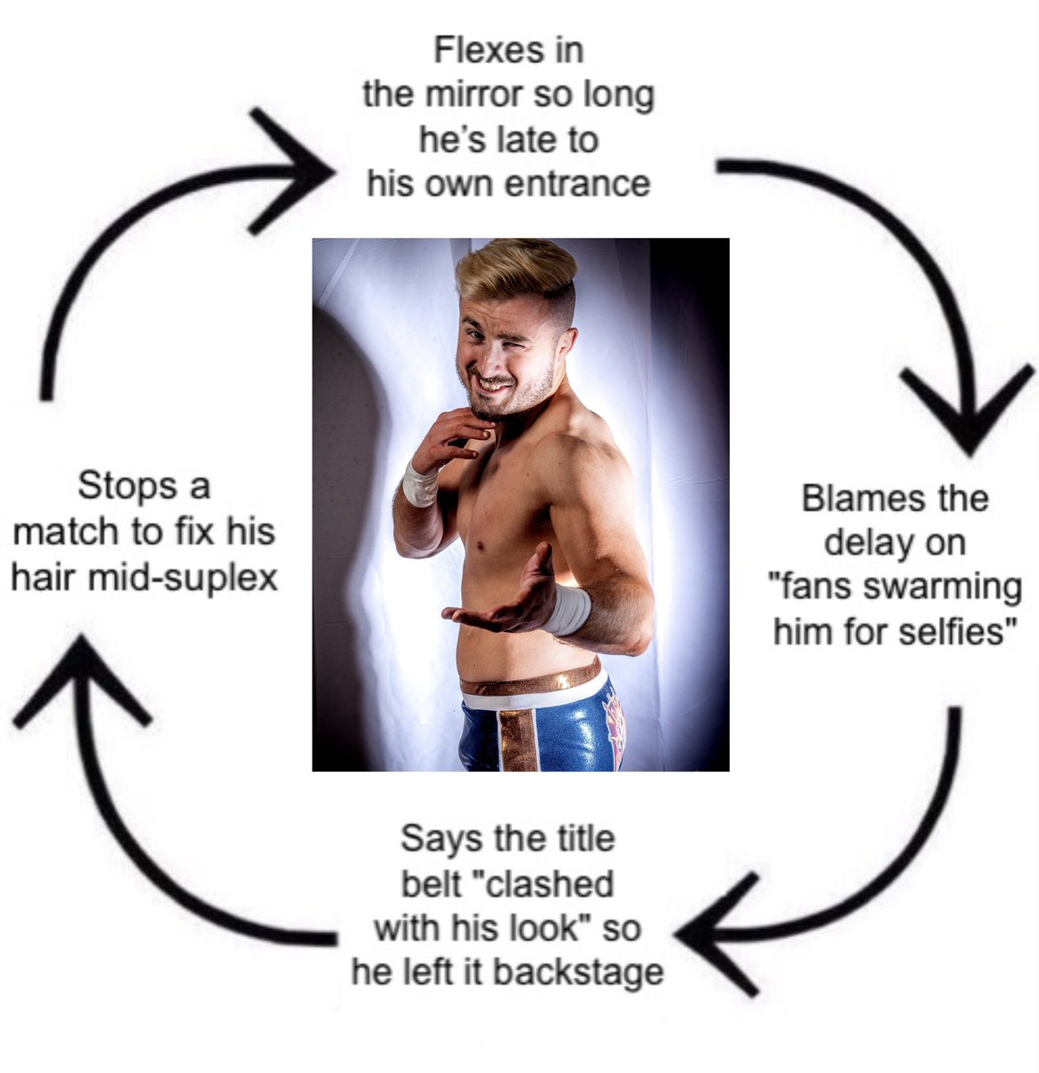 Classic Blazr