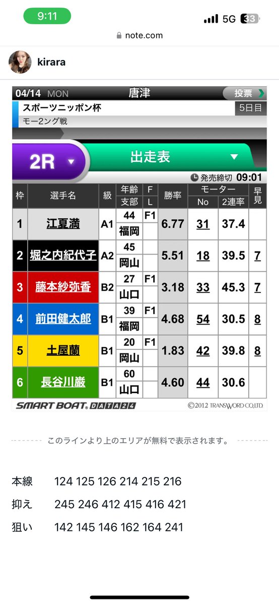 唐津2R 2万舟ゲット🥳

2万舟獲得できましたので、
プレゼント企画します🏆

PayPay20,350円を1名様にプレゼント🎁

≪応募条件≫
・<a href="/boatrace_kirara/">きらら☪️競艇予想</a> をフォロー
・いいね &amp; リツイート

noteもフォローお願いします💖

〆切は4/24(木)21:00まででお願いします🙇‍♀️