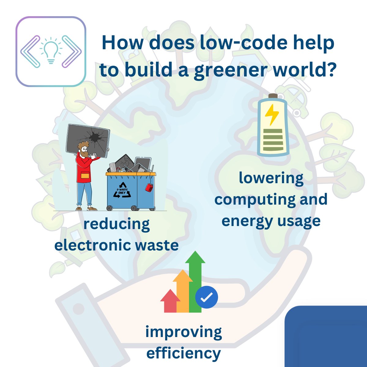 LightCode - Erasmus+ Project tweet media