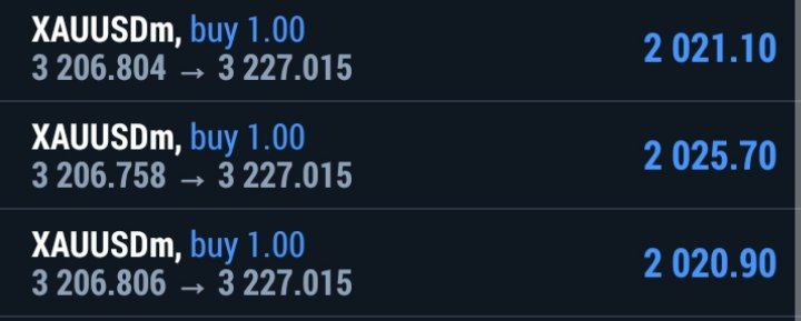 #XAUUSD #Gold TODAY AMAZING PROFIT 🔥💯 
⭐️Maximize your equity with our lucrative trades. 
💲Join now and grow your account
Join⏩ t.me/xauusdtrade123

✅Perfect, #Accurate #Signals 
👇Get It Here👇 
t.me/xauusdtrade123
t.me/xauusdtrade123
t.me/xauusdtrade123