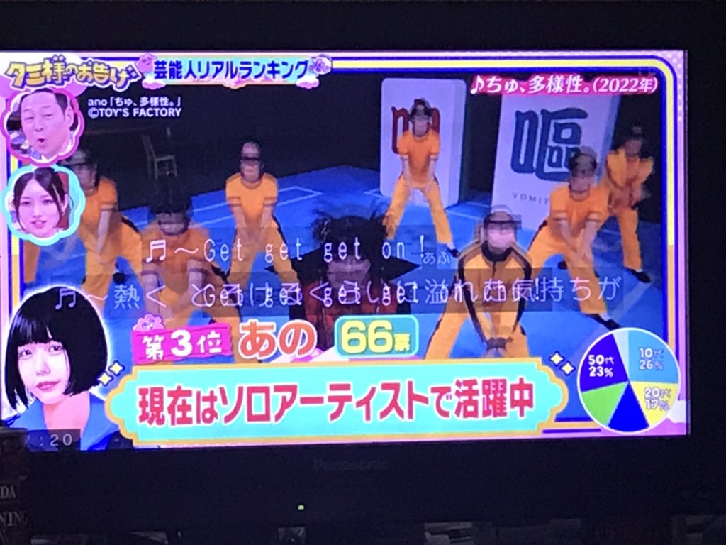 期間限定 セール - 売れ筋ランキングをチェック 昭和平成令和衝撃を受けたアイドルランキング - X / Search アイドル