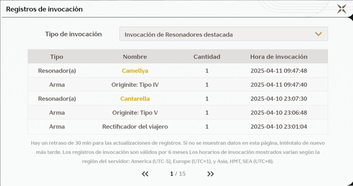 Aquí dando un poco de envidia...