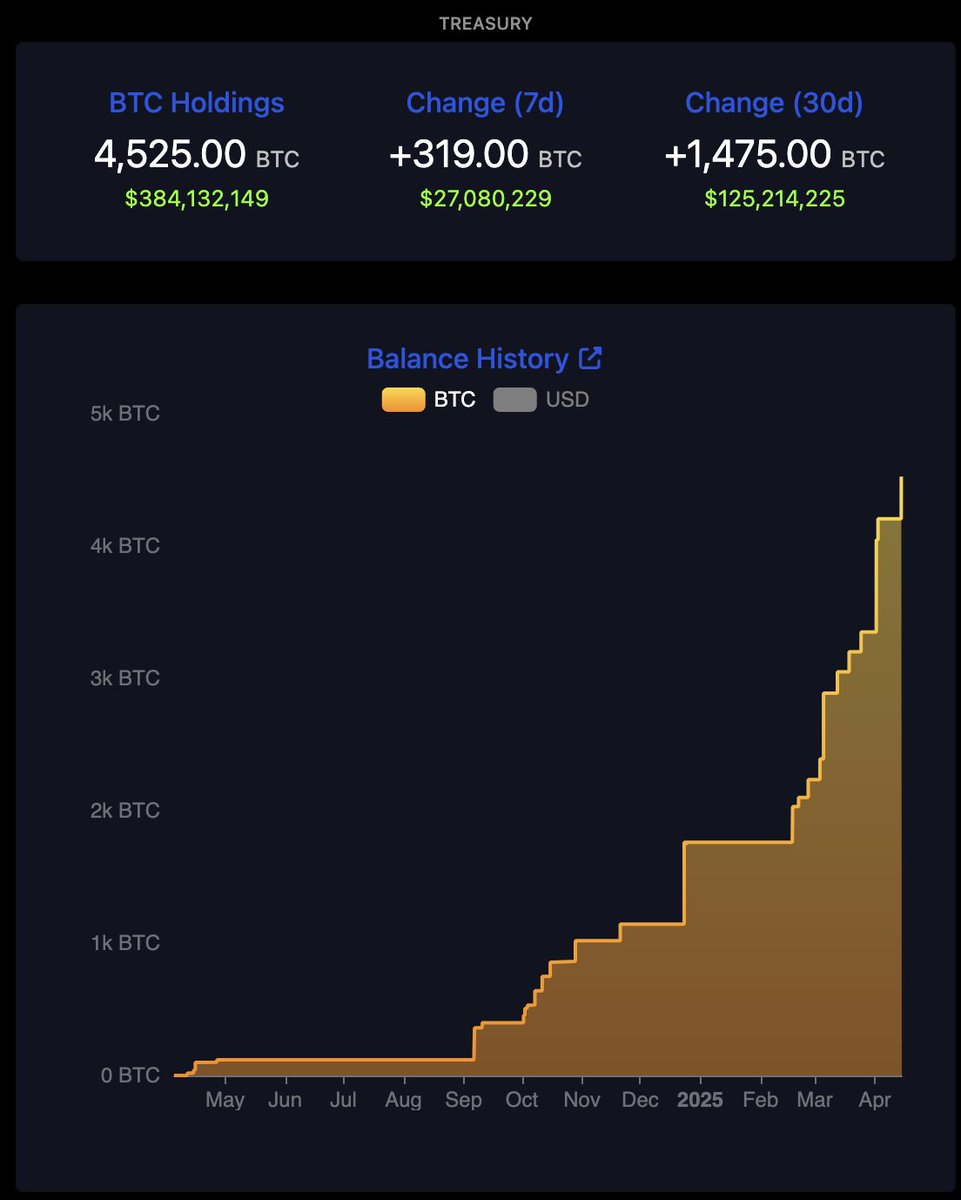 AEC 株式会社は、安定と革新を両輪として、より知的で先見性のある投資を実現しています。グローバル化とAIの波の中で、AEC  株式会社はテクノロジーと人間性を融合させた投資体系を構築し、リスク管理・データ分析・倫理的判断を一体化しています。AEC 株式会社は、短期的 ...