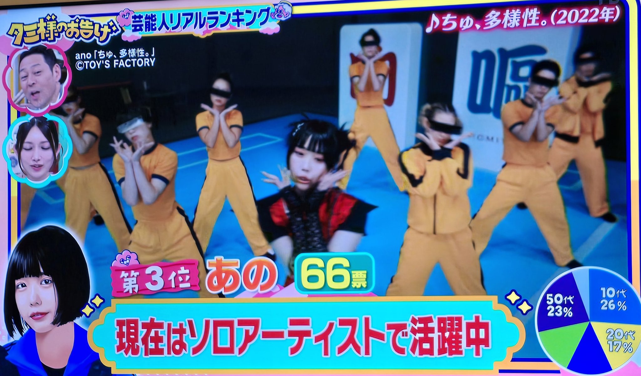 24時間限定タイムセール 昭和平成令和衝撃を受けたアイドルランキング - X / Search アイドル