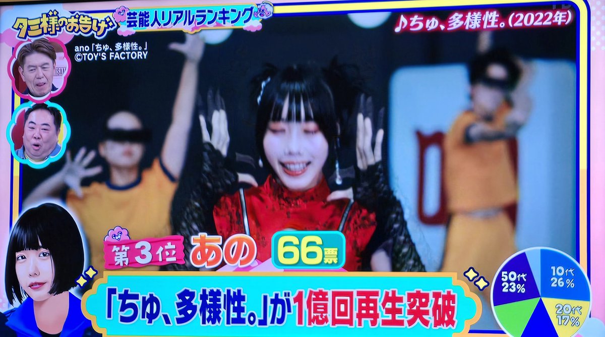 発掘 - 新登場ブランド - 昭和平成令和衝撃を受けたアイドルランキング Search X / アイドル