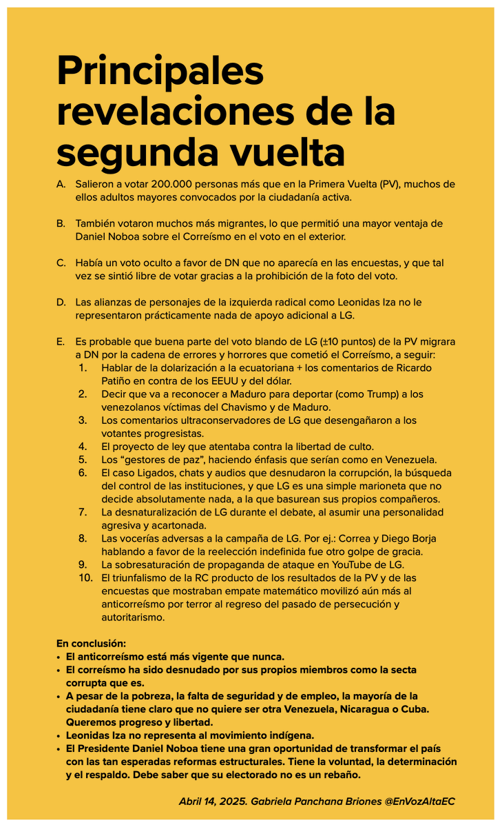 Les comparto mi análisis de los resultados de la Segunda Vuelta. Gracias por leer y compartir.