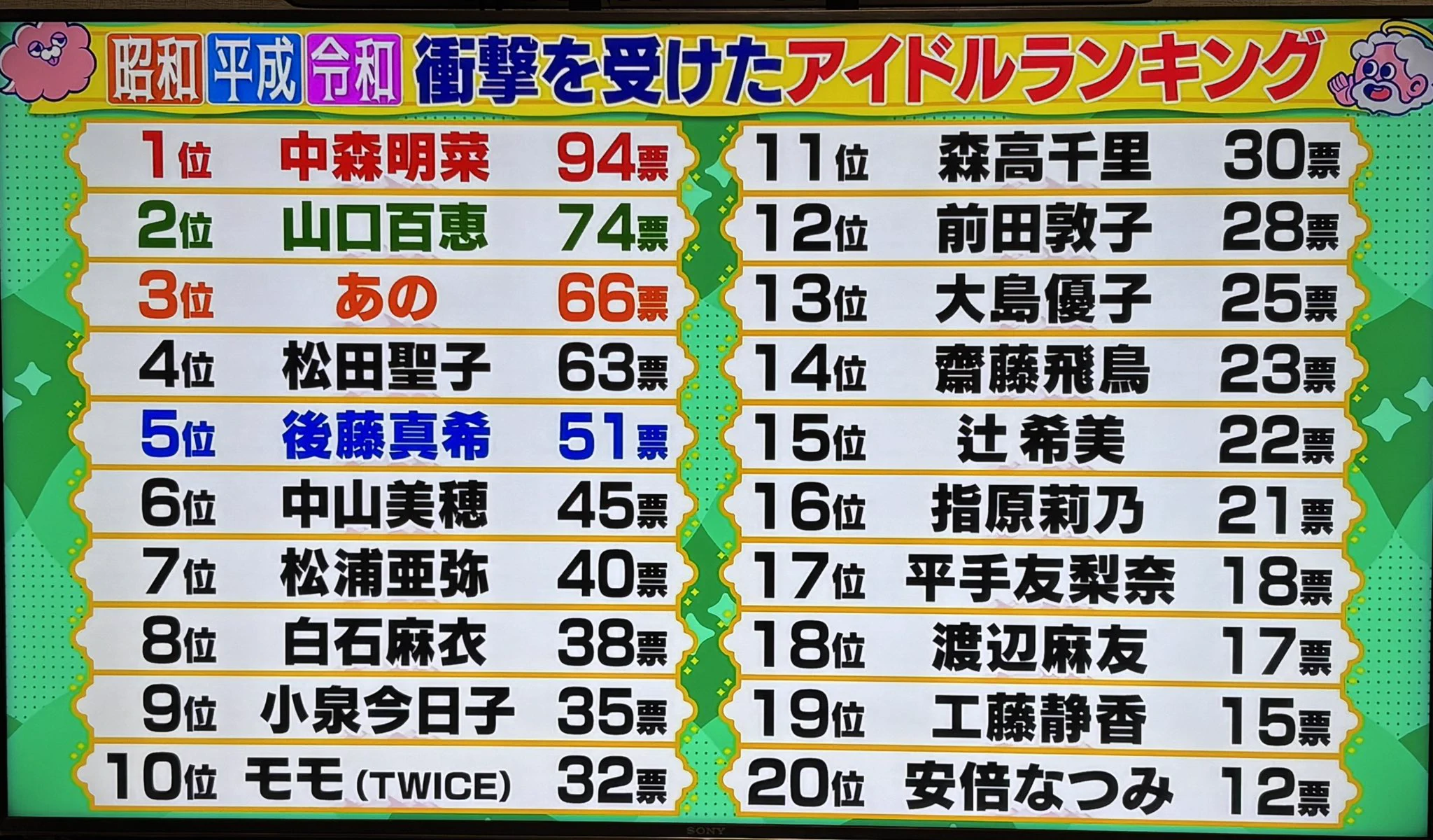 あの STAFF on X: 