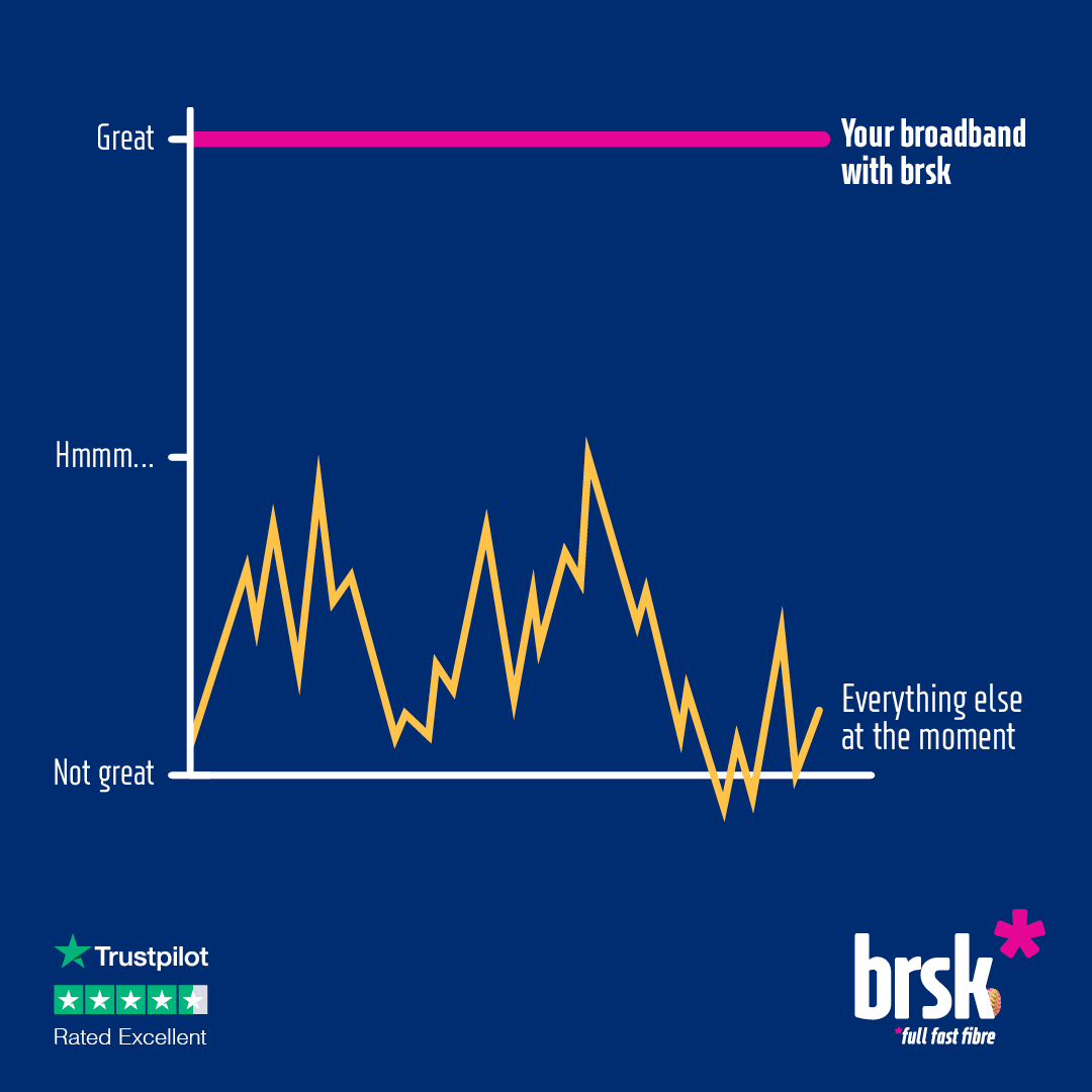 brsk tweet media