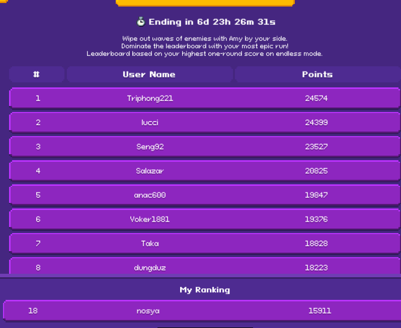 Grinding at <a href="/monanimalmayhem/">Monanimal Mayhem ⨀</a> for <a href="/monad_xyz/">Monad</a> WL's, cool game, join me at leaderboard, currently I'm 18