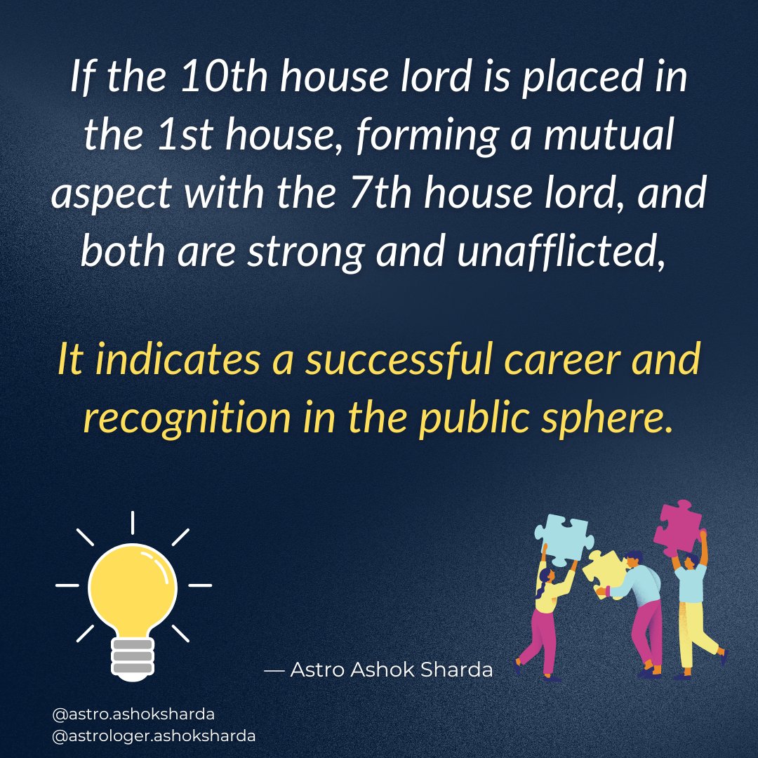 ashoksharda7's tweet image. For conclusive accuracy its necessary to look placements of other planets also
#CareerAstrology #10thHouse #PublicRecognition #AstrologyInsights #VedicAstrology #SuccessVibes #ZodiacSigns #Horoscope2025 #AstroWisdom #KundliPrediction #SpiritualGrowth #AstroTips #TrendingNow