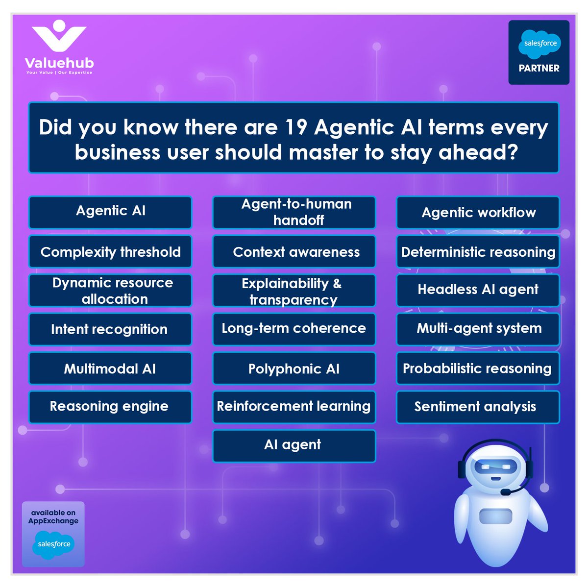 ValueHub_'s tweet photo. Did you know? There are 19 #AgenticAI terms that every business user should know to stay ahead in the future of work. #AgenticAI is changing the game with next-level automation and efficiency
No more nodding along in meetings 😉
#Salesforce #domorewithai #valuehub #Agentforce https://t.co/tZqdBGhKrF