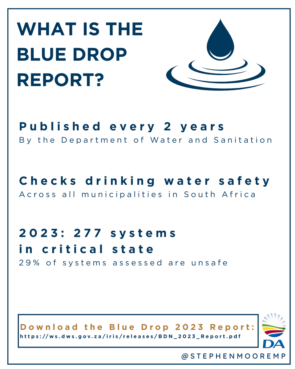 StephenMooreMP's tweet photo. What is the Blue Drop Report, and why does it matter?
Every two years, government assesses the safety of our drinking water.
In 2023, 277 systems were found in critical condition.
🟦 Download the full report here: https://t.co/3fVfdUfRu0
#BlueDrop #WaterCrisis https://t.co/w3qpt99GYP