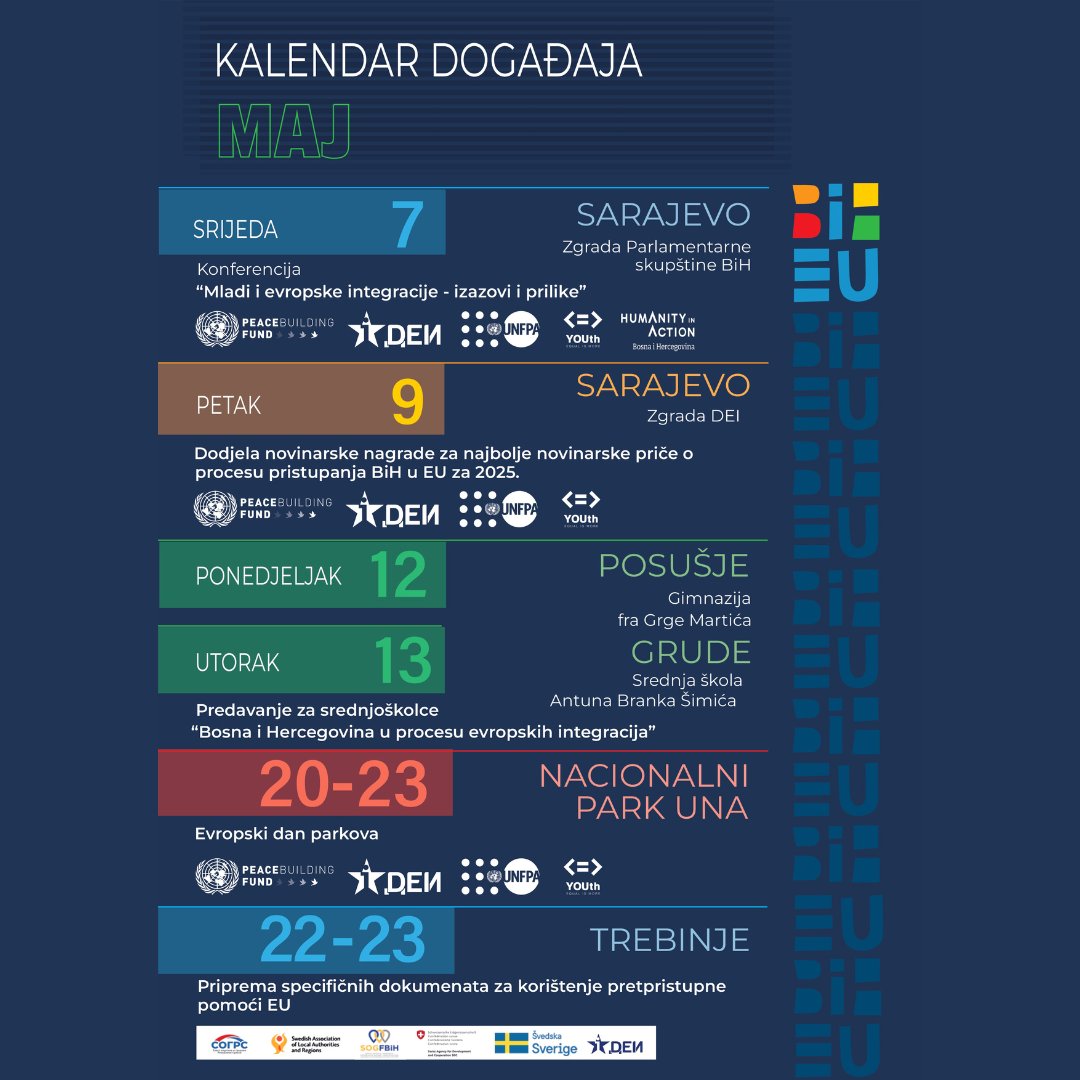 U aprilu i maju organiziramo brojne događaje za naše građanke i građane širom BiH, od najmlađih do najstarijih generacija.