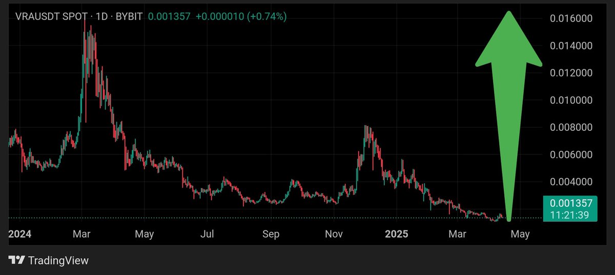 San.Eth 🥷 tweet media