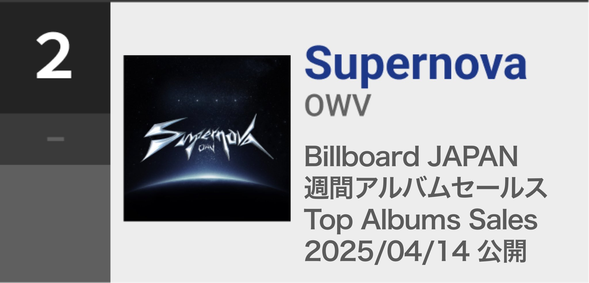QWVチャート対策班 (@QWV_chart) / X