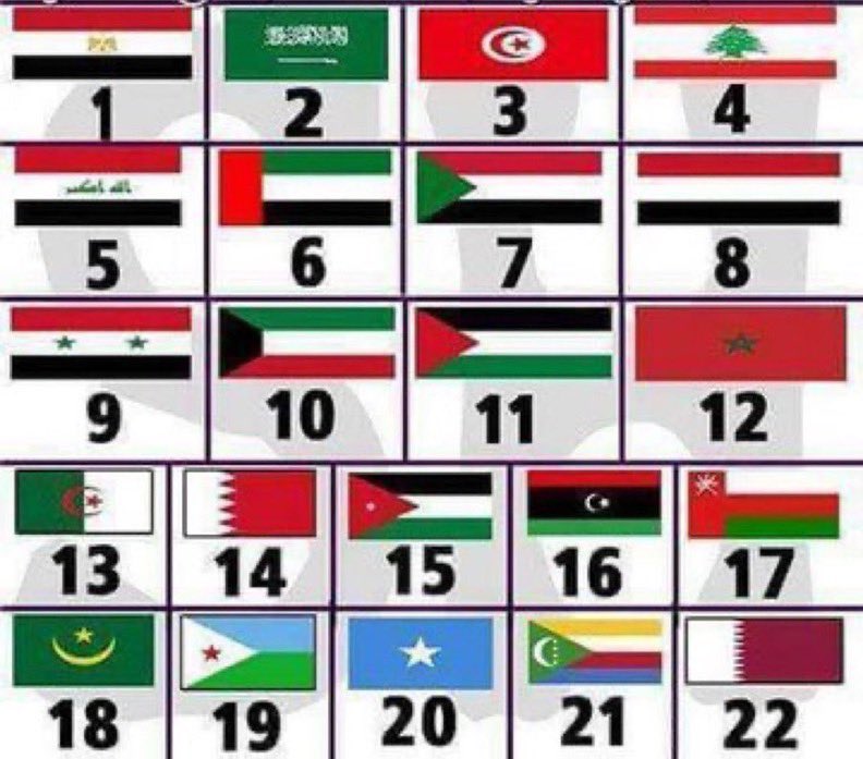 ‏الكايد tweet media
