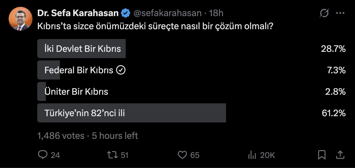 Fikri Yurtsev tweet media