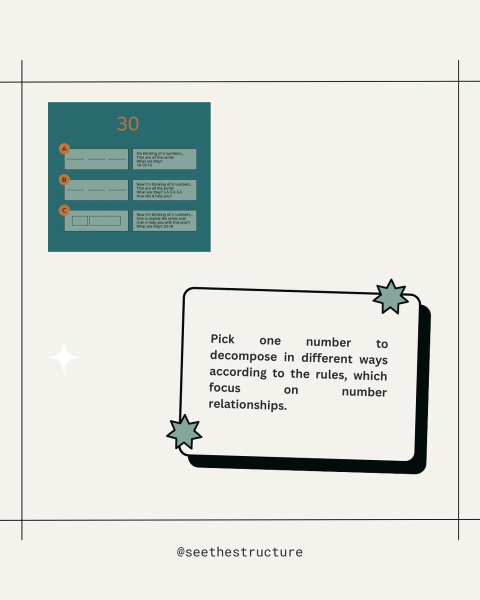 SeeStructure's tweet image. Unlock the Power of Number Relationships with this game, utilizing our approach!

Challenge your math skills &amp;amp; boost your number sense! It’s a great whole-class activity that really lights up thinking skills. 

#MathGame #NumberDecomposition #LearningThroughPlay #SeeTheStructure