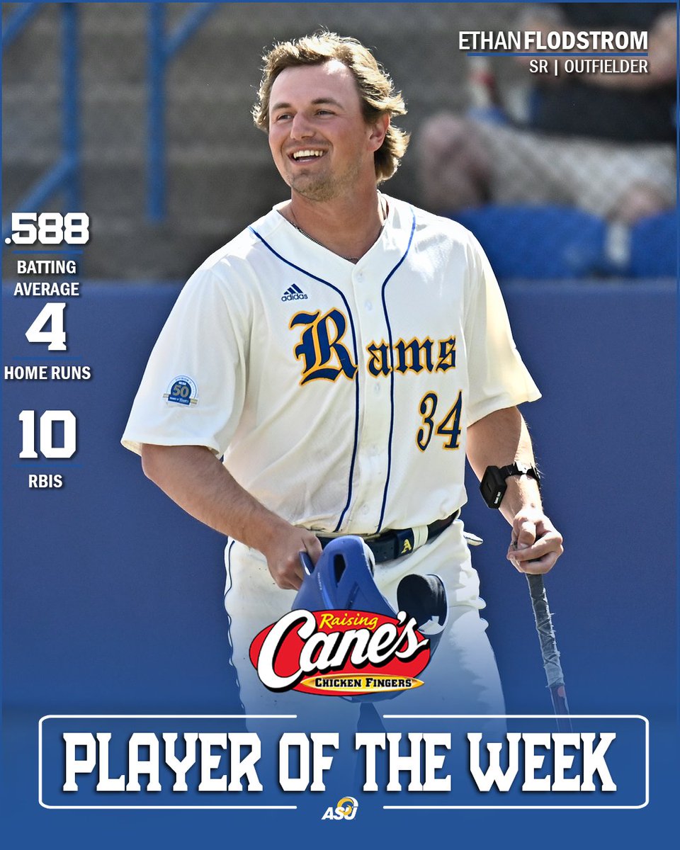 angeloathletics's tweet image. .588 Batting Average👏
.824 On Base Percentage👀
4⃣ Home Runs💣
🔟 RBIs🙌

Ethan Flodstrom had himself a weekend and has been named your Raising Cane's Player of the Week! #Today