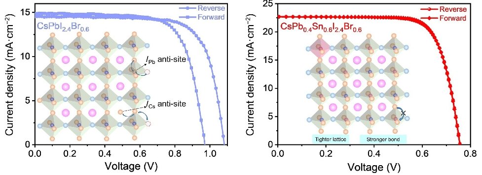 Nano Research Energy tweet media