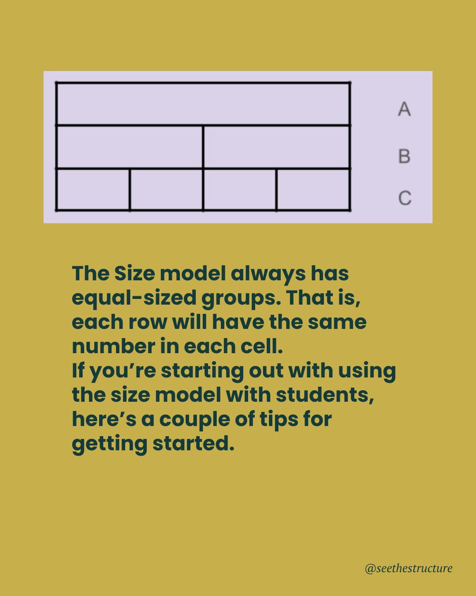 SeeStructure's tweet image. Get to know The Size Model 🧮
The Size Model is a powerful tool for visualizing math concepts. It&apos;s perfect for exploring division, multiplication, &amp;amp; fractions in a visual way! 📚

#MathEd #LearningThroughPlay