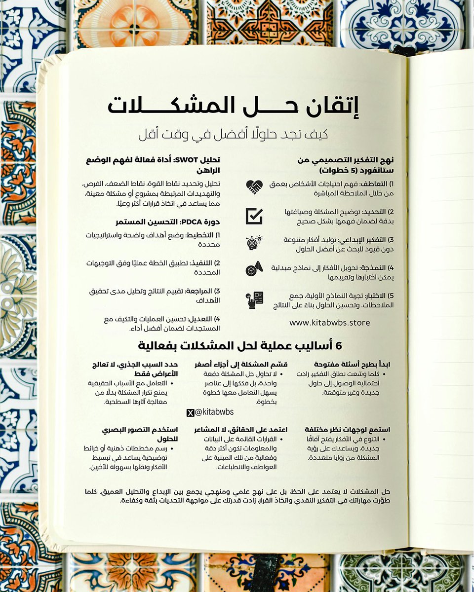 m333mz's tweet image. 💡 - إتقان حل المشكلات 

📍 كيف تجد حلولًا أفضل في وقت أقل :
