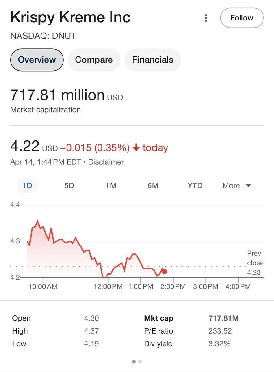 Dip Wheeler tweet media