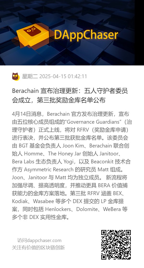 BeraChaser by DAppChaser tweet media