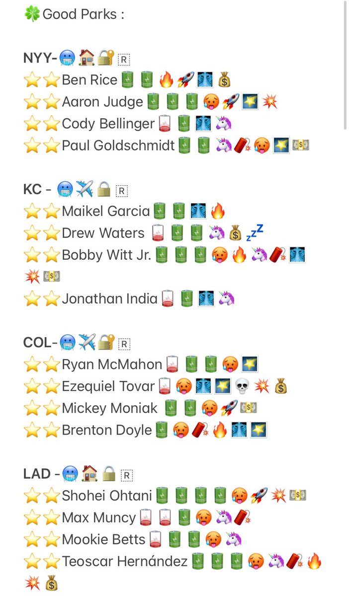 ttvkingdumble's tweet photo. Star Tool THREAD  ⭐️⭐️(Click -> 💬 For the REST OF THE GAMES)

🚨Remember you can also use the tool for hits , Ks and bases !🚨

Some people may be missing due to line up changes ! 

Drop your parlays in the comments! 

Looking for my plays? 50% off limited time offer : 

(would love to hear feedback and please retweet and like it thanks 🍀)https://t.co/nq7MNYqkuA

All these people have potential to go yard today! They look great against their match ups! Use your brain good luck!  

💰(Risky Straight ! This is a great look maybe to risky to put in a parlay but great for a straight )

💵( Solid Straight Put this person in Parlays or take them straight)

💤 Super Sleeper for the day If this person is in the line up a straight might be the move (Do not let these influence your picks! Unless you want it!🚨🛑)

✈️ Team that is Away
🏠Team That is home
🌬️Over 10 MPH Winds  ↗️ Direction of wind ↖️

🦄 1- 3 HR against the Pitcher 

🌠 Over 8 + HR in the scenario that they are in aka ( if the are vs a RHP at home / LHP AWAY ETC) 

🩻 This player is the pitchers weakness could be a good sign for hits and bases ! Even Home Runs 

👑Whoever holds the crown is In the top 25 for home runs for that specific Day 

🇷Right Handed Pitcher
🇱Left Handed Pitcher

🔐 This team is VS a Good Pitcher (3  ERA and LOWER)

🔓 This team is VS a Bad Pitcher (4 ERA AND HIGHER)

🧨 This person has 10 - 14 % Barrell 

💥(This person is great for a hit lay paired with 🔋🔥 Might be good for 2 hits )

🚀 Higher than 15% barrell! These dudes are strong as hell and can smack on anyone if they get the right ball! 

💀Super Star CHALK Players that have 8% or lower Barrel Currently! They will have this until that % goes up ! (But remember these players can get hot whenever)

🔋Higher than .500 SLG or OPB ( SLG = Number of Bases Per Bat and OPB = How often this player gets on base ) YOU SEE THIS ITS A GOOD THING!

🪫 Lower then .500 SLG or .500 OPB ! Means they faired well against this pitcher last time the met! But not the best.

🔥 This person has been hot for over 2 weeks they have been seeing the ball well! ( Doesn’t mean they have been hitting home runs! But they have been able to get on base and get hits)

🥵This players heat map and the pitchers heat map line up! This player is right in the sweat spot! With the right pitch this player could go yard regardless of weakness! 

☀️Balls travel a couple feet futher when its hotter ! More suns the better!
☁️Average Temperature 
🥶Below 75 degrees! Also , This players heat map is cold stats look good though!

For 🤮 Bad parks your pick will need a bit more power and barrell %! 

Also i would love to see your lays you create from it! 

Use this as a reference ! All these people look good against their pitching match ups! 

Do research on them for your own picks ! But these are the ones who i like today! 

#mlb #gamblingx #moneyline #parlay #lotto #fanduel #SportsBettingX #SportsCapper #gamblingx #gamblingtwitter #gamblingtool #mlbcheatsheet #mlbhomeruns
