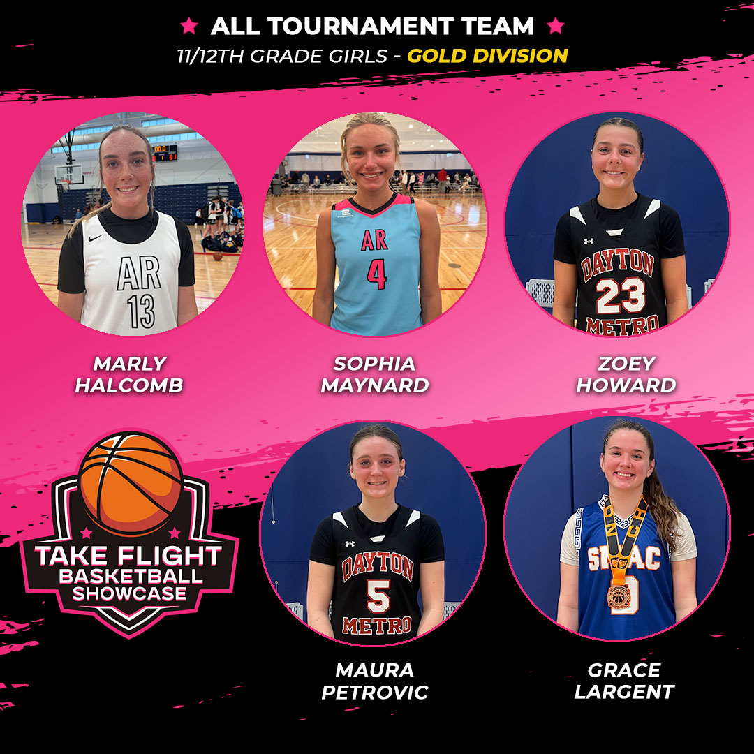 OhioBasketball.com (@ohio_basketball) on Twitter photo Take Flight Basketball Showcase, 11/12th-grade girls gold division all-tournament team! <a href="/DayMetroHoops/">Dayton Metro Hoops</a> <a href="/SMACBasketball/">SMAC Basketball</a> <a href="/arcticrushbball/">Arctic Rush Basketball Club</a> Take Flight Basketball Showcase, 11/12th-grade girls gold division all-tournament team! <a href="/DayMetroHoops/">Dayton Metro Hoops</a> <a href="/SMACBasketball/">SMAC Basketball</a> <a href="/arcticrushbball/">Arctic Rush Basketball Club</a>