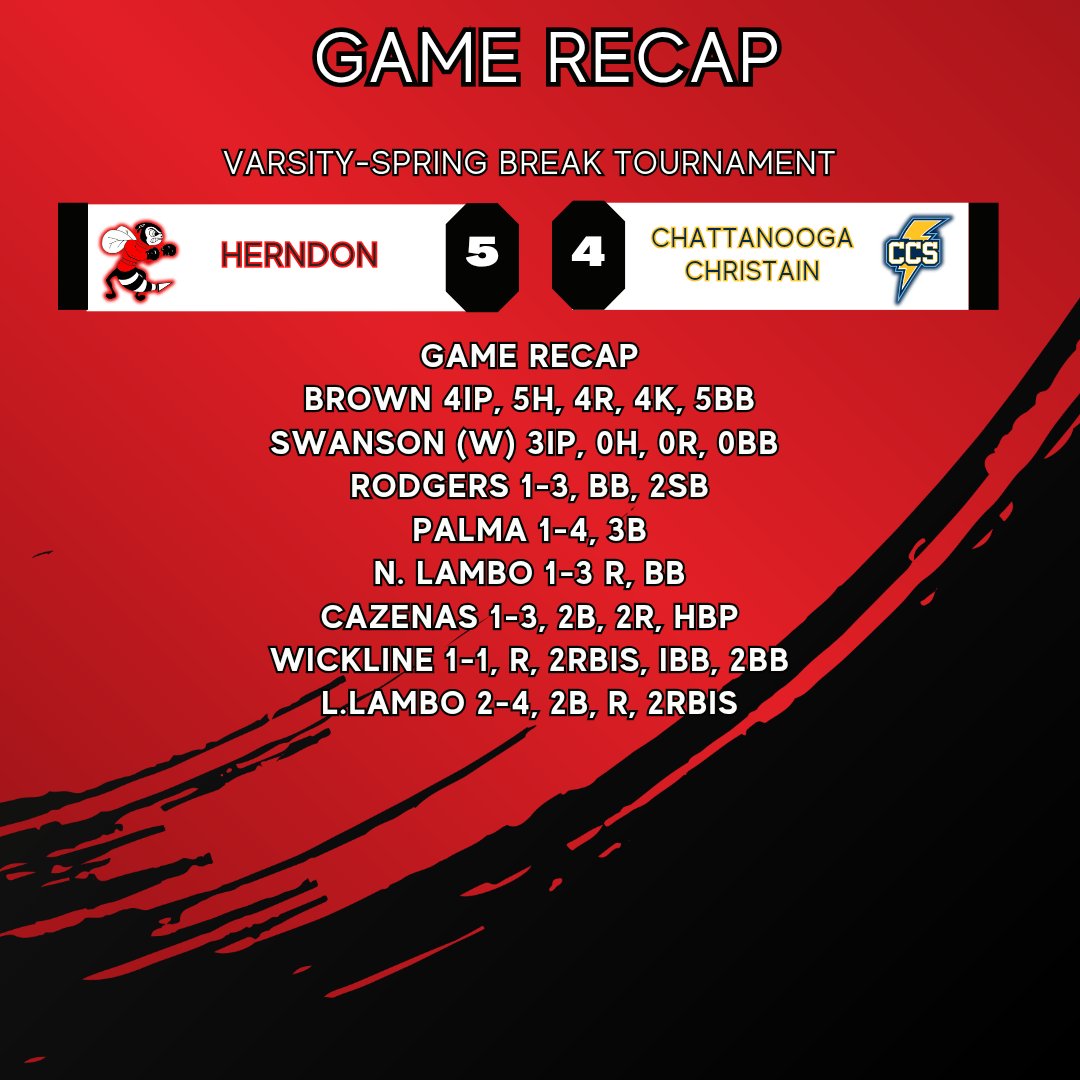 Herndon Hornets Baseball (@hhornetbaseball) on Twitter photo 