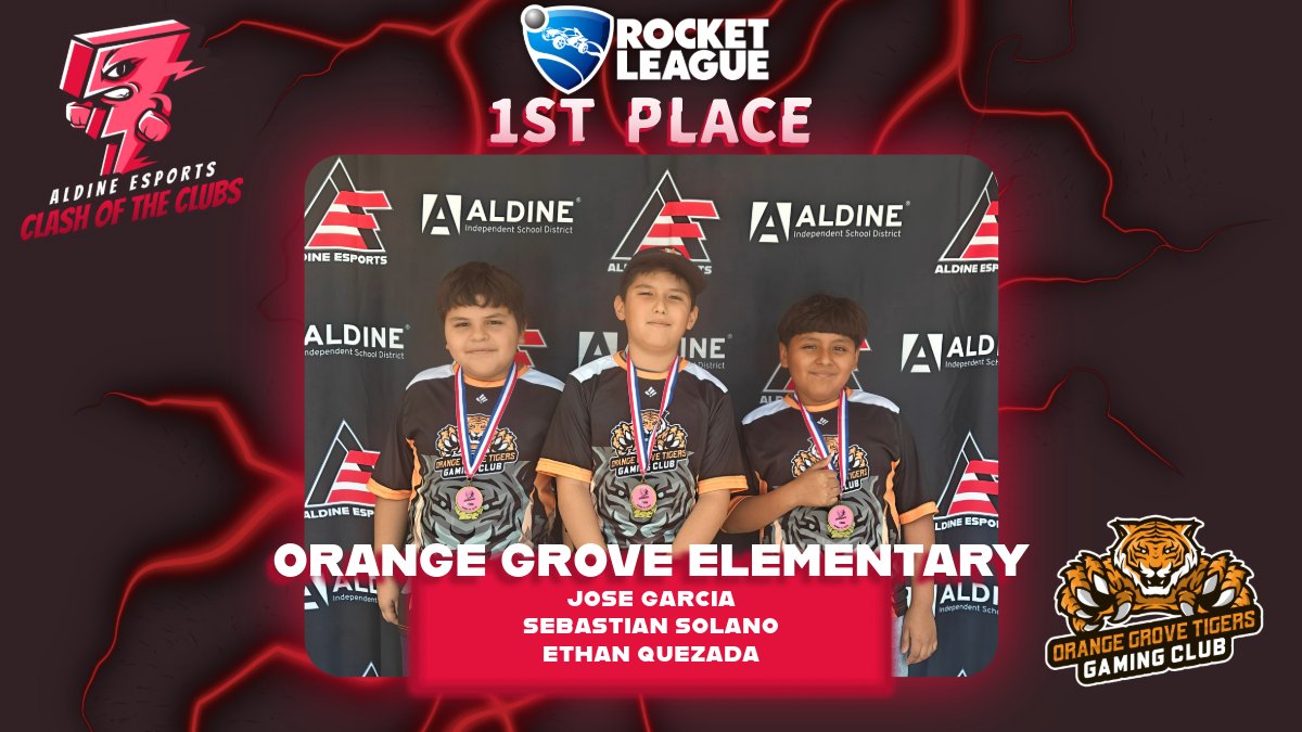 Aldine Esports (@aldineesports) on Twitter photo 🎉 HUGE congrats to <a href="/OrangeGroveAISD/">Orange Grove Tigers</a> for getting 1st place in Rocket League at Clash of the Clubs tournament hosted by Aldine Esports at Impact Leadership Academy! 📷 <a href="/Jldiaz_1/">Jose Diaz</a>
<a href="/maty_orozco/">Dr. Matilda “Maty” Orozco</a> 🎉 HUGE congrats to <a href="/OrangeGroveAISD/">Orange Grove Tigers</a> for getting 1st place in Rocket League at Clash of the Clubs tournament hosted by Aldine Esports at Impact Leadership Academy! 📷 <a href="/Jldiaz_1/">Jose Diaz</a>
<a href="/maty_orozco/">Dr. Matilda “Maty” Orozco</a>