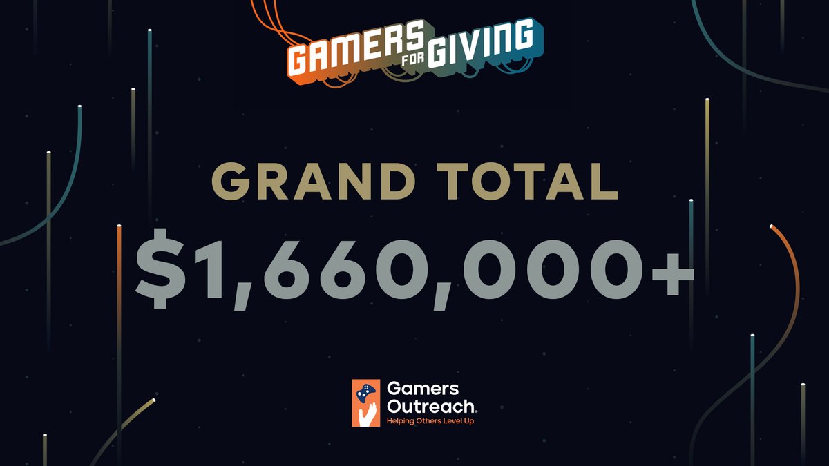 GamersOutreach's tweet photo. 🚨 #GFG2025 GRAND TOTAL 🚨

Together we raised over $1.66 million FOR THE KIDS!

Gamers around the world showed up to deliver play to hospitals.

Thank you to everyone who joined and made this our biggest event yet! https://t.co/WzLSDDbjFv