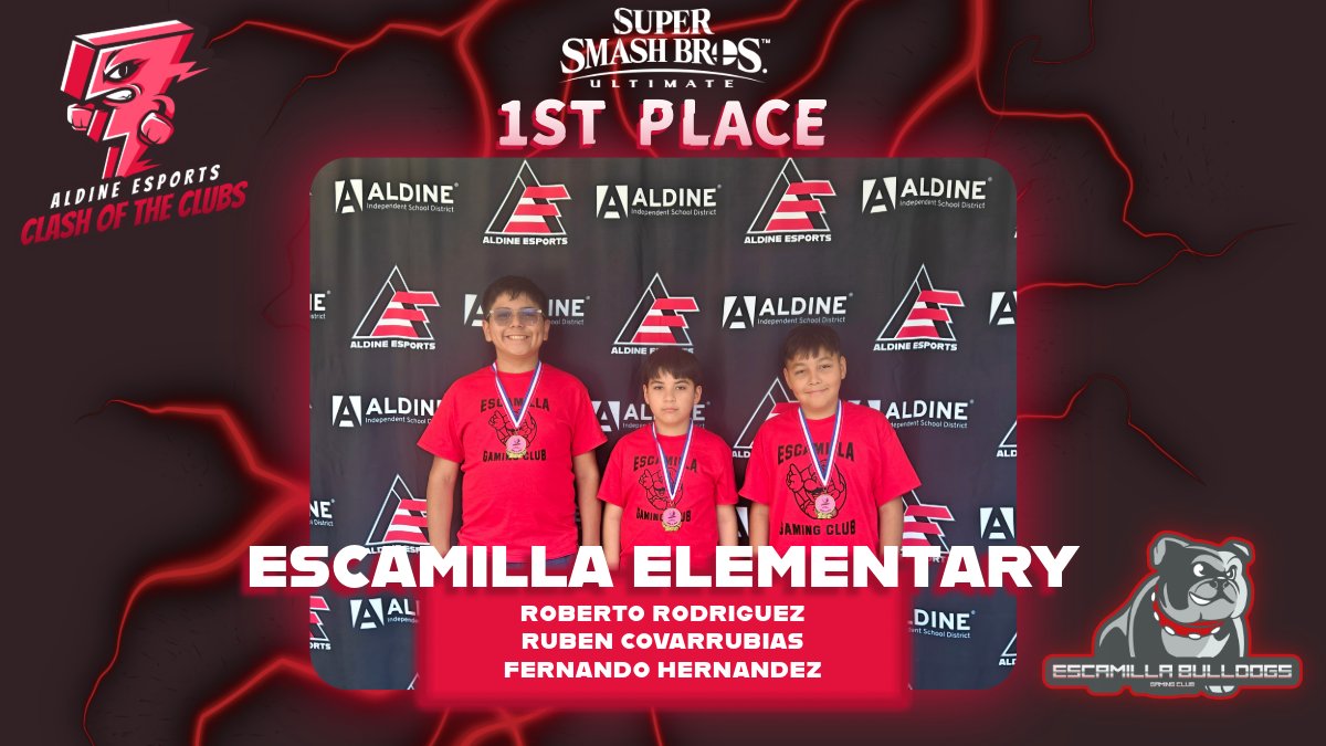 Aldine Esports (@aldineesports) on Twitter photo 🎉 HUGE congrats to <a href="/Escamilla_AISD/">Escamilla Elementary School</a> for getting 1st place in Super Smash Bros Ultimate at Clash of the Clubs tournament hosted by Aldine Esports at Impact Leadership Academy! <a href="/slrehan/">Susan Rehan</a> <a href="/maty_orozco/">Dr. Matilda “Maty” Orozco</a> 🎉 HUGE congrats to <a href="/Escamilla_AISD/">Escamilla Elementary School</a> for getting 1st place in Super Smash Bros Ultimate at Clash of the Clubs tournament hosted by Aldine Esports at Impact Leadership Academy! <a href="/slrehan/">Susan Rehan</a> <a href="/maty_orozco/">Dr. Matilda “Maty” Orozco</a>