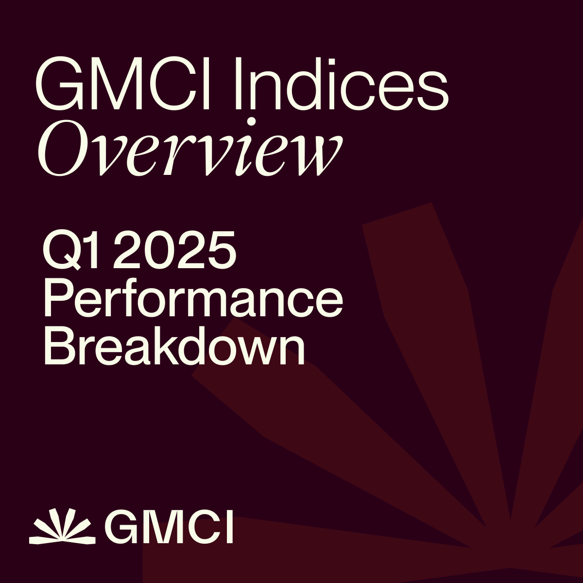 gmci_'s tweet photo. GMCI Indices Performance: First Q1 of 2025 Analysis. ☀️
​
As we wrap up the first quarter of 2025, let's take a look at the performance of GMCI indices so far.
​
In this post, we’ll break down the analysis by index categories. 👇

1️⃣ Broad Market Indices.
 
Broad Market Indices track the overall performance of the digital asset market, providing a snapshot of the market’s health and general movements.
 
Currently, 4 key indices make up this category at GMCI:
 
• GMCI30: Represents the top 30 cryptocurrencies, including Bitcoin and Ethereum, providing a snapshot of the market’s core strength.
 
• GMUSA: Tracks top U.S.-based protocols by circulating market cap, offering insights into infra and application layer projects in the U.S.
 
• GMMID: Covers mid-cap crypto projects, balancing stability with growth potential, offering diversified exposure across sectors.
 
• GMSMALL: Focuses on smaller, emerging crypto projects with high growth potential while ensuring liquidity and sector diversity.
 
2️⃣ Broad-Market Indices Q1 2025 Performance.

In Q1 2025, the GMCI Broad-Market indices reflected a crypto market under pressure from a challenging macroeconomic environment, partly driven by U.S.-imposed trade tariffs.
 
Tariffs on all major trading partners reignited inflationary fears and sparked trade war concerns, eroding investor confidence.
 
This triggered a capital flight from risk assets like cryptocurrencies to safe havens like gold, which hit record highs (above $3,000/oz).
 
The indices saw losses ranging from -26% to -59%, underscoring the relative resilience of large-cap assets and the vulnerability of smaller projects.
 
• GMCI USA Select (GMUSA) – YTD: -26% 🥇
Top Constituents: $XRP, $SOL, $DOGE.
 
Outpaced other indices with a -26% drop, lifted by U.S.-based protocols amid tariff turbulence. XRP (-10%) surged with the SEC dropping its appeal in March 2025, clearing the path for ETF optimism—Ripple CEO Brad Garlinghouse predicts approvals by late 2025—while SOL (-40%) faltered as Trump-era tariffs and an Argentine Libra scam soured memecoin hype, a key Solana driver. DOGE (-50%) slumped after Musk’s March 31 denial of government use dashed speculative hopes. U.S. focus and regulatory wins cushioned losses in a risk-off market.
 
• GMCI 30 – YTD: -27% 🥈
Top Constituents: $BTC, $ETH, $XRP.
 
Showed relative stability, anchored by blue-chip assets. BTC (-12%) held as a "digital gold" hedge, while ETH (-46%) slumped amid a Bitcoin-led drop below $86k on March 28, triggered by tariff fears. The decline stems from lower activity on Ethereum and reduced demand for ETH, with growing reliance on Layer 2 solutions diverting trading volumes and profits to L2s, leaving ETH below $2,000 with no rebound. XRP (-11%) outperformed, boosted by the SEC dropping its appeal in March, paving the way for ETF hopes by late 2025. Diversification softened deeper losses.
 
• GMCI Mid Cap (GMMID) – YTD: -53% 🥉
Top Constituents: $RENDER, $FIL, $TIA.
 
Plunged 53% as mid-cap projects faltered in a risk-off market shunning growth for safety. RENDER (-56%), a decentralized network renting GPU power for AI and 3D rendering, lost speculative momentum, FIL (-47%), a blockchain-based storage system for user data, struggled to maintain traction, and TIA (-45%), a modular blockchain separating consensus from data availability, faded without much on-chain activity, highlighting mid-caps’ vulnerability to macro uncertainty.
 
• GMCI Small Cap (GMSMALL) – YTD: -59%
Top Constituents: $FARTCOIN, $BEAM, $APE.
 
Suffered the most with a -59% drop, exposing small-cap fragility in a risk-averse market pivoting to gold. $FARTCOIN (-58%), a meme coin thriving on humor and hype, crumbled as speculative fervor faded without strong utility to anchor it, BEAM (-75%), tied to privacy-focused gaming on the Merit Circle ecosystem, nosedived as niche gaming bets lost traction amid low trading volume, and APE (-64%), linked to Bored Ape Yacht Club NFTs, sank as the NFT craze cooled and liquidity dried up, underscoring how small-caps’ weak fundamentals and dependence on fleeting trends amplified their collapse in a tariff-hit downturn.
 
3️⃣ Sector Indices.
 
Sector Indices track the performance of specific industries within the crypto ecosystem, providing focused insights into individual sectors.
 
Here are the sector indices in GMCI:
 
• GMMEME: Tracks leading meme coins by market cap, capturing the fun and community-driven nature of crypto culture.
 
• GML1: Focuses on top Layer 1 blockchain assets, spotlighting the core infrastructure of the blockchain universe.
 
• GML2: Tracks Layer 2 solutions and sidechains, focusing on scalability and efficiency improvements in blockchain platforms.
 
• GMAI: Showcases AI projects in the blockchain space, emphasizing decentralized machine learning and AI processing capabilities.
 
• GMDEFI: Covers leading DeFi projects, focusing on decentralized financial systems, lending, borrowing, and trading.
 
• GMDEPIN: Tracks DePIN projects that use blockchain to revolutionize physical infrastructure and real-world applications.
 
• GMGM: Follows gaming platforms and projects using blockchain to transform interactive entertainment and decentralized gaming ecosystems.
 
• GMUT: Focuses on utility-based protocols and tools, including smart contracts, decentralized apps, and infrastructure for blockchain and AI.
 
4️⃣ Sector Indices Q1 2025 Performance.

The GMCI Sector Indices, which track specific industries within the crypto ecosystem, all posted significant declines in Q1 2025, ranging from -30% to -63%.
​
This reflects a market battered by macroeconomic headwinds, notably U.S.-imposed tariffs that heightened inflation fears, sparked trade tensions, and drove capital from risk assets like crypto to safe havens like gold.
​
The performance hierarchy—GML1 (-30%), GMDEFI (-40%), GMUT (-53%), GML2 (-54%), GMDEPIN (-55%), GMAI (-56%), GMMEME (-59%), GMGM (-63%)—underscores a preference for foundational infrastructure over speculative or niche sectors in a risk-averse environment.
​
• GML1 (Layer 1) – YTD: -30% 🥇
Top Constituents: $BNB, $SOL, $ETH
​
Led with -30%, backed by Layer 1s’ core role in a tariff-hit market. BNB (-25%), Binance’s ecosystem token, stayed firm, SOL (-25%), this cycle's darling, held up somewhat despite memecoin dips, and ETH (-35%), DeFi’s foundation, endured a market-led drop, along with lower on-chain activity.
​
• GMDEFI (DeFi) – YTD: -40% 🥈
Top Constituents: $LINK, $OM, $UNI.
​
The index shed 40% as DeFi wavered under lower trading activities and a general risk-off environment, exposing its risk sensitivity. LINK (-42%) remained resilient, trading at $19.49 with its oracle utility driving steady adoption—nearly 30 integrations in the past week alone. Meanwhile, OM (+60%) rocketed to $5.63, up 50% in a week, fueled by a $1B tokenization deal with Dubai’s DAMAC Group. Meanwhile, UNI (-58%) took a steep dive, likely pressured by a cooling decentralized exchange (DEX) landscape.
​
• GMUT (Utility) – YTD: -53% 🥉
Top Constituents:  $TIA, $WLD, $GRT.
​
The GMUT index plunged 53% in Q1 2025 as utility projects faltered in a risk-off market driven by U.S. tariffs and gold’s rise above $3,000/oz. TIA (-45%) faded due to slow adoption, WLD (-66%)—Worldcoin’s iris-scanning ID token—tanked amid privacy fears despite big backing from Sam Altman and $100M in VC funds, and GRT (-60%) held firmer with DeFi indexing but couldn’t dodge the sector’s rout. Utility’s bold ideas buckled under macro pressure.
​
• GML2 (Layer 2) – YTD: -54% 
Top Constituents: $MNT, $POL, $ARB.
​
The GML2 index slumped 54% as Layer 2s tied to Ethereum faltered in a risk-off market. MNT (-42%) lost steam despite Q2 plans for Mantle Banking and a tokenized fund, holding support at $0.72 but capped below $0.80 resistance. POL (-59%) hit a 1,500-day low of $0.196 after breaking $0.34 support, with no DeFi rebound in sight. ARB (-59%) sank to a new all-time low of $0.29 on March 11, dragged by Ethereum’s 46% YTD drop amid tariff fears, though a relief rally eyes $0.50. Layer 2s faded as Ethereum’s woes sidelined scalability bets.
​
• GMDEPIN (DePIN) – YTD: -55% 
Top Constituents: $TAO, $RENDER, $FIL.
​
The GMDEPIN index slid 55% as DePIN projects collided with tariff-driven cost pressures in Q1 2025. TAO (-60%) cratered to $205—its lowest since August 2024—after a 60% drop since January, trapped in a descending channel with bearish momentum. RENDER (-56%) buckled under compute economics, while FIL (-65%) lost ground to centralized rivals, exposing DePIN’s real-world bets as fragile in a risk-off climate.
​
• GMAI (AI) – YTD: -56%
Top Constituents: $RENDER, $TAO, $FET.
​
The GMAI index shed 56% as AI’s speculative hype faded in a gold-favoring market. RENDER (-60%) and TAO (-57%) reeled from tariff-driven cost spikes, while FET (-67%) hit a 5-month low of $0.97 on January 28, 2025. Despite rebounding to $1.02 with an oversold RSI signaling support, $FET’s 4-hour chart shows resistance via a bearish Supertrend, risking a drop to $0.95—or a rally to $1.44 if bulls hold. AI’s shine dulled as macro pressures outweighed innovation.
​
• GMMEME (Meme Coins) – YTD: -59%
Top Constituents: $DOGE, $SHIB, $PEPE.
​
The GMMEME index nosedived 59% in Q1 2025 as meme coins, once darlings of speculative frenzy, collapsed without the hype to sustain them. DOGE (-50%) clung to its cultural staying power, buoyed by a loyal community and echoes of past Elon Musk-driven pumps, yet still couldn’t escape the broader rout. SHIB (-47%) bled out steadily, its massive supply and fading “Dogecoin killer” narrative offering little resistance to the downturn. PEPE (-64%) tanked hardest.
​
• GMGM (Gaming) – YTD: -63%
Top Constituents: $IMX, $GALA, $AXS.
​
The GMGM index tanked 63% as blockchain gaming crumbled under waning NFT hype and slashed player spending. IMX (-66%) slumped after a massive token sell-off eroded confidence, with network activity drying up. GALA (-62%) faltered amid volatility, its momentum stalling. AXS (-61%) faded as play-to-earn lost steam, dragged by bearish sentiment. Tariff pressures and a risk-off shift to gold crushed these speculative gaming bets in Q1 2025.
​
5️⃣Ecosystem Indices
​
Ecosystem Indices track the performance of blockchain ecosystems and their native tokens, showcasing growth and innovation within these specific platforms.
​
Here are the GMCI ecosystem indices:
​
• GMETH: Tracks leading projects built on Ethereum, focusing on DeFi, meme tokens, infrastructure solutions, and decentralized apps driving Ethereum’s ecosystem growth.
​
• GMSOL: Focuses on projects built on Solana, highlighting DeFi, meme tokens, and innovative decentralized applications within the Solana ecosystem.
​
• GMCOSM: Tracks top protocols built using the Cosmos SDK, covering DeFi, smart contracts, cross-chain communication, and more within the Cosmos ecosystem.
​
6️⃣ Ecosystem Indices Q1 2025 Performance.

The GMCI Ecosystem Indices stumbled in Q1 2025 as U.S. tariffs shook markets, curbed risk tolerance, and lifted gold’s shine; GMCOSM (-15%) stood out with its balanced resilience, GMETH (-48%) grappled with heavy exposure to a faltering DeFi scene, and GMSOL (-54%) took a harder hit from speculative and cost-sensitive pressures, revealing a market leaning toward ecosystems with steadier ground in an unsteady climate.
​
• GMCOSM (Cosmos Ecosystem) – YTD: -15% 🥇
Top Constituents: $CRO, $OM, $TIA.
​
The GMCOSM index led ecosystem performance with a modest -15% drop in Q1 2025, showcasing Cosmos’ resilience amid a tariff-rattled market. CRO (-38%) thrived on https://t.co/4iFEj3yBMP’s centralized pull, spiking to $0.090 on March 17—a 26% jump from its monthly low—after a vote passed to create 70 billion new tokens for strategic reserves, offset by a proposed burn of 50 million coins ($4M worth). OM (+60%) soared with tokenized asset momentum, bolstered by a $1B deal with Dubai’s DAMAC Group, defying the downturn with real-world adoption. TIA (-45%) lagged, its modular blockchain vision struggling to gain traction, tempering ecosystem gains with growth pains.
​
• GMETH (Ethereum Ecosystem) – YTD: -48% 🥈
Top Constituents: $LINK, $ETH, $UNI.
​
The GMETH index fell 48% as Ethereum’s ecosystem wilted under tariff-driven risk aversion. ETH (-46%) held as DeFi’s core despite a drop below $2,000 after a Bitcoin-led sell-off on March 28. LINK (-42%) stayed solid at $19.49, buoyed by oracle utility and recent integrations. UNI (-58%) sank, likely due to a fading DEX landscape, exposing speculative weakness. Infrastructure endured, but DeFi’s risks showed.
​
• GMSOL (Solana Ecosystem) – YTD: -54% 🥉
Top Constituents: $SOL, $TRUMP, $RENDER.
​
Plunged 54% as Solana’s ecosystem hit a risk-off wall. SOL (-40%) leaned on scalability, TRUMP (-85%) crashed as a meme coin fad, and RENDER (-60%) suffered from tariff-hit compute costs, exposing speculative weakness despite core strength.