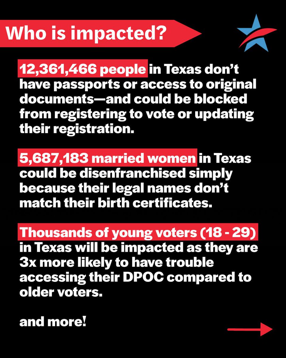 CCauseTexas's tweet image. Last week, the House passed the SAVE Act and if it becomes law, it could disenfranchise tens of thousands of eligible voters right here in Texas.
We will not allow this to happen, but we need your help! Sign our petition here act.commoncause.org/petitions/tell…