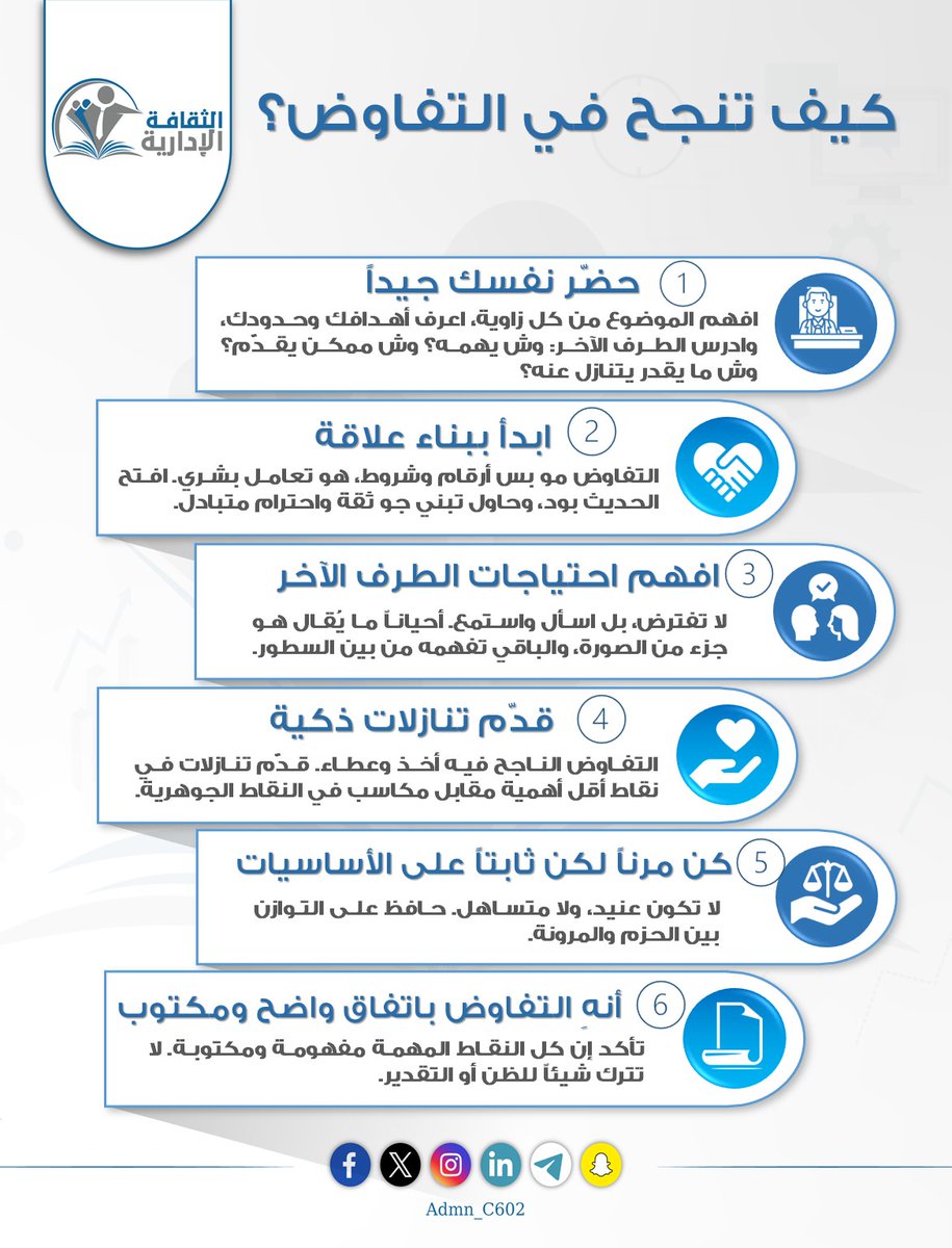Admn_C602's tweet photo. كيف تنجح في التفاوض؟

مهارة لا غنى عنها لكل قائد وموظف وصاحب قرار.

التفاوض ليس صراعًا… بل فن الوصول إلى اتفاق يرضي الجميع.
وهنا 6 خطوات عملية تساعدك على التفاوض بثقة وتحقيق نتائج متوازنة:

1️⃣ حضّر نفسك جيدًا
افهم الموضوع من كل الزوايا: أهدافك، مصالح الطرف الآخر، وحدودك القصوى.

2️⃣ ابدأ ببناء علاقة
الثقة والاحترام المتبادل تفتح أبواب التفاهم أكثر من الأرقام وحدها.

3️⃣ افهم احتياجات الطرف الآخر
استمع لما يُقال وما لا يُقال… التفاوض الناجح يبدأ من الفهم العميق.

4️⃣ قدّم تنازلات ذكية
التنازل لا يعني الخسارة… بل يعني أنك تشتري مكاسب أكثر أهمية.

5️⃣ كن مرنًا لكن ثابتًا على الأساسيات
لا تكن متشددًا… لكن لا تتنازل عن المبادئ الجوهرية.

6️⃣ وثّق كل شيء بوضوح
الاتفاق غير المكتوب = مصدر محتمل للخلاف. كن دقيقًا وواضحًا.

هل ترى أن التفاوض مهارة يمكن تعلّمها؟
أم أنها موهبة بالفطرة؟

#الثقافة_الإدارية #مهارات_التفاوض #التفاوض #القيادة #SoftSkills #Negotiation #Leadership