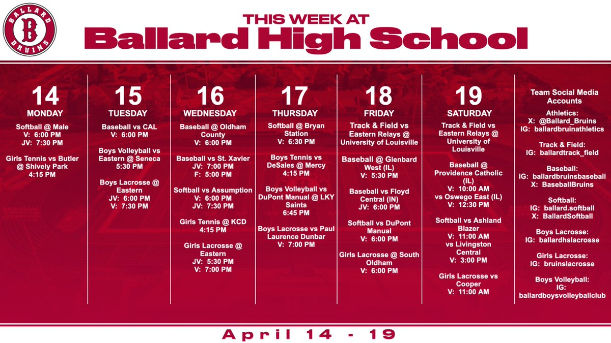 Ballard Bruin Athletics (@ballard_bruins) on Twitter photo 