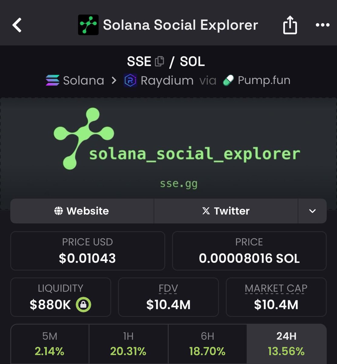 Quality over quantity

Gn