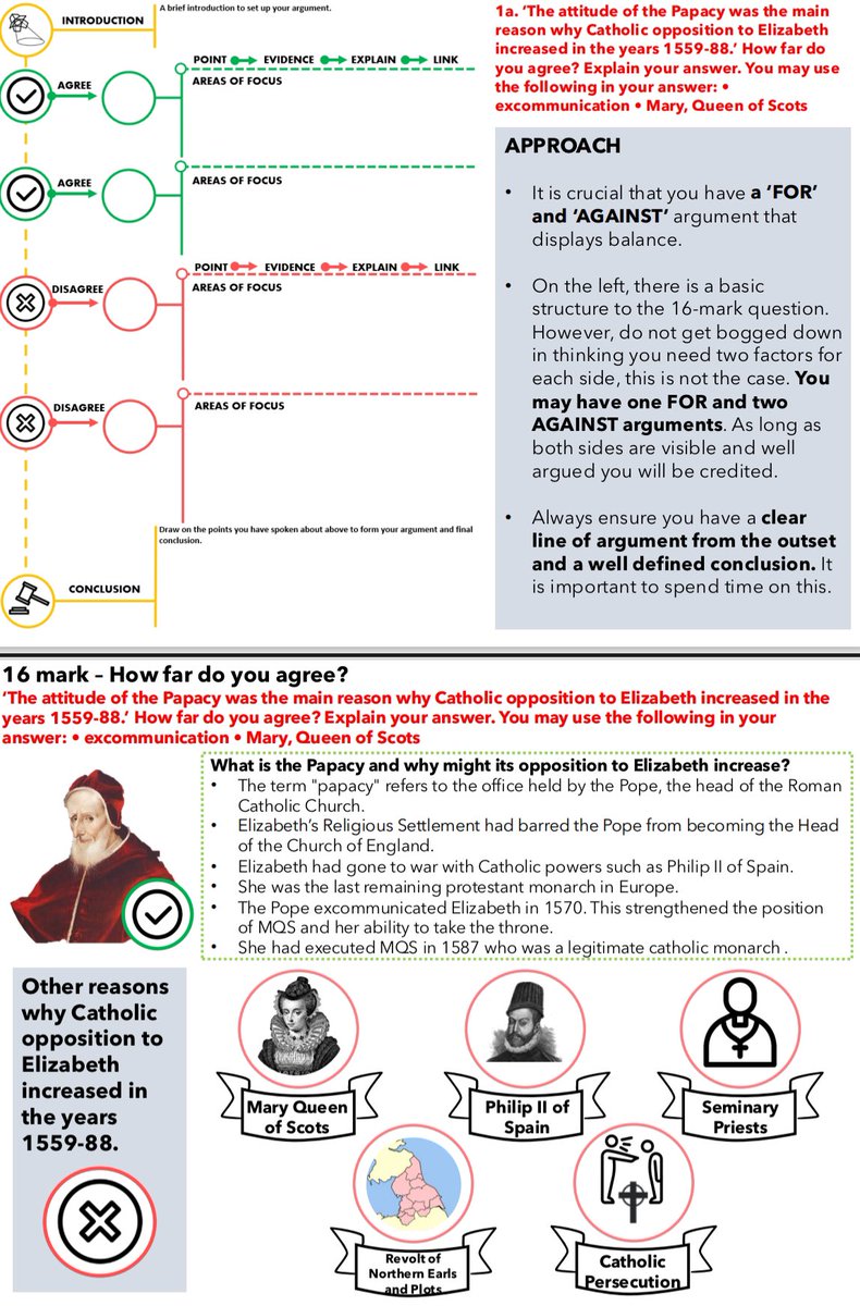 mrfitzhist's tweet image. A great Easter school session on Teams with our Y11 historians. Full focus on Paper 2 question stems, their structure and working through difficult examples. The session PPT acts as a ‘one point of reference’ for how to tackle each question to help revision. #historyteacher