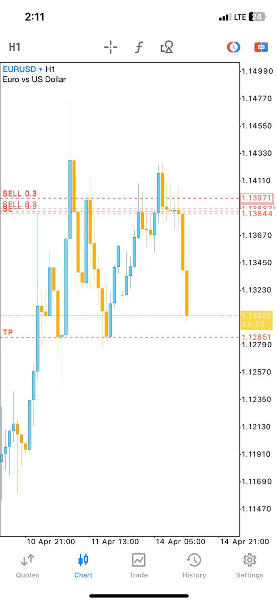 Legendary_lejo's tweet photo. Sent this trade out on WhatsApp for free.

Want to be part of a growing community? Join here: https://t.co/1KIM2QOpN4 https://t.co/9TaLw0XkEy