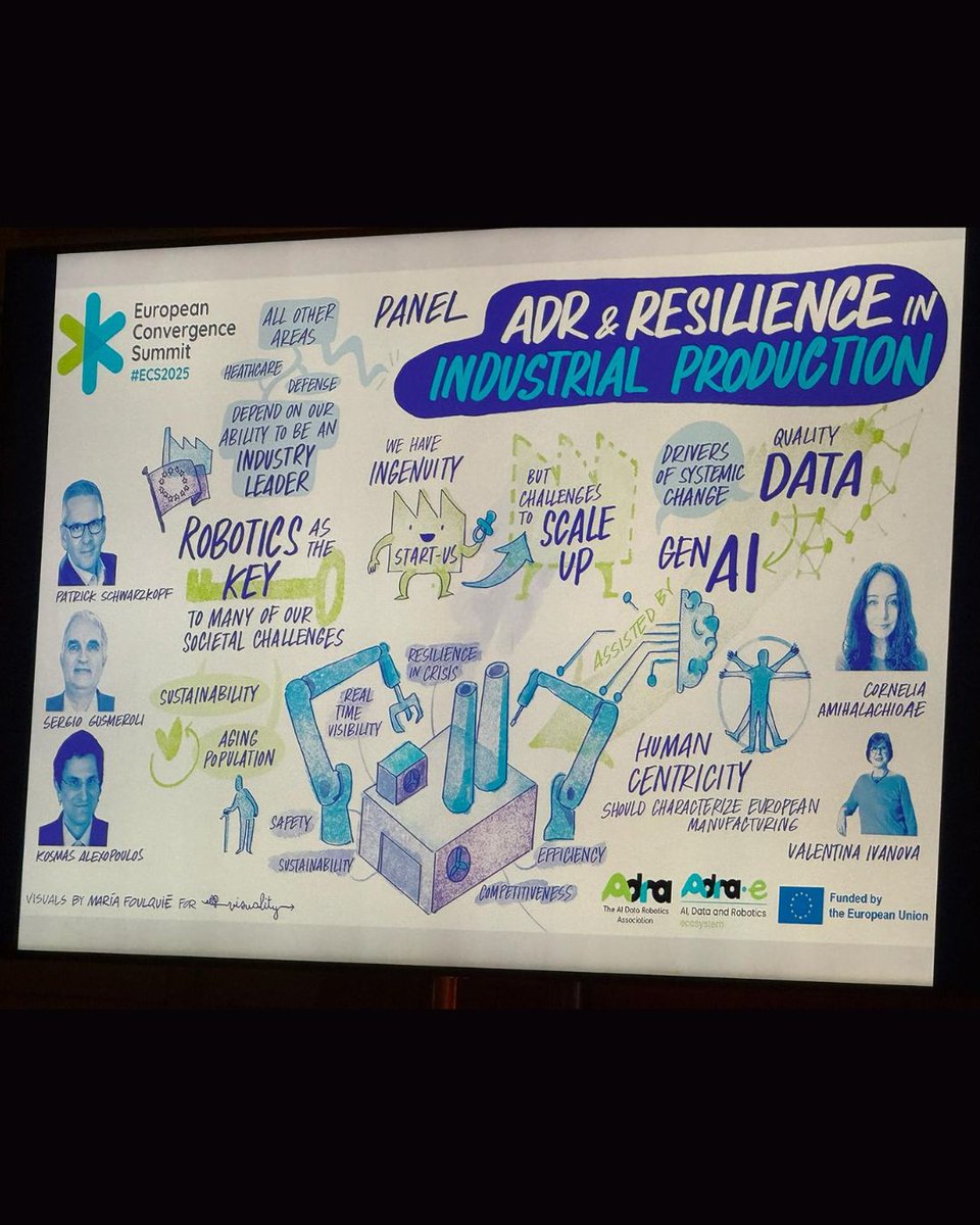 La semana pasada, Axium Consultoría participó en una misión empresarial en Bruselas organizada por ADItech, coordinador del Sistema Navarro de I+D+i (SINAI), con el respaldo del Gobierno de Navarra.

Nuestro CEO, Rafael Loscos, representó a la empresa en esta iniciativa.
