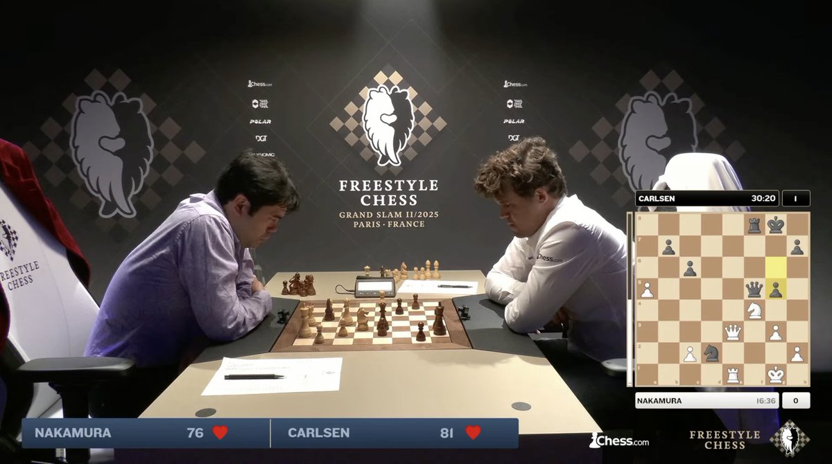 chess24com's tweet photo. 32...g5! kills off any winning hopes for White! https://t.co/PDbaILh0tm

#FreestyleChess https://t.co/pp2UJ7yDRZ