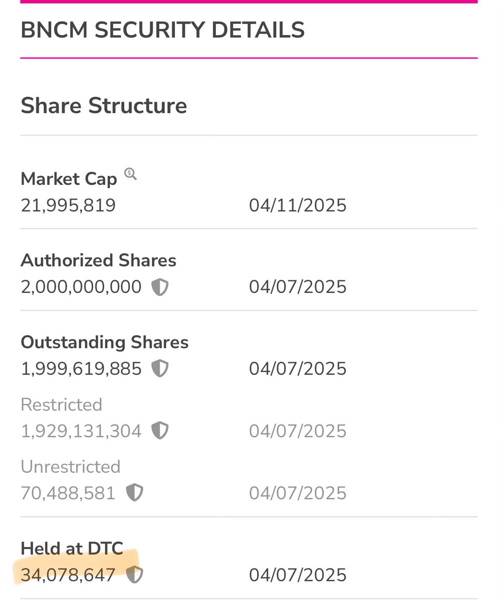 Trades44rs's tweet photo. $BNCM really like this one after weekend DD. Imagine it could really move with some updates. 52 week high .08 on a 34 million float. https://t.co/ZNzPIe3Gfq